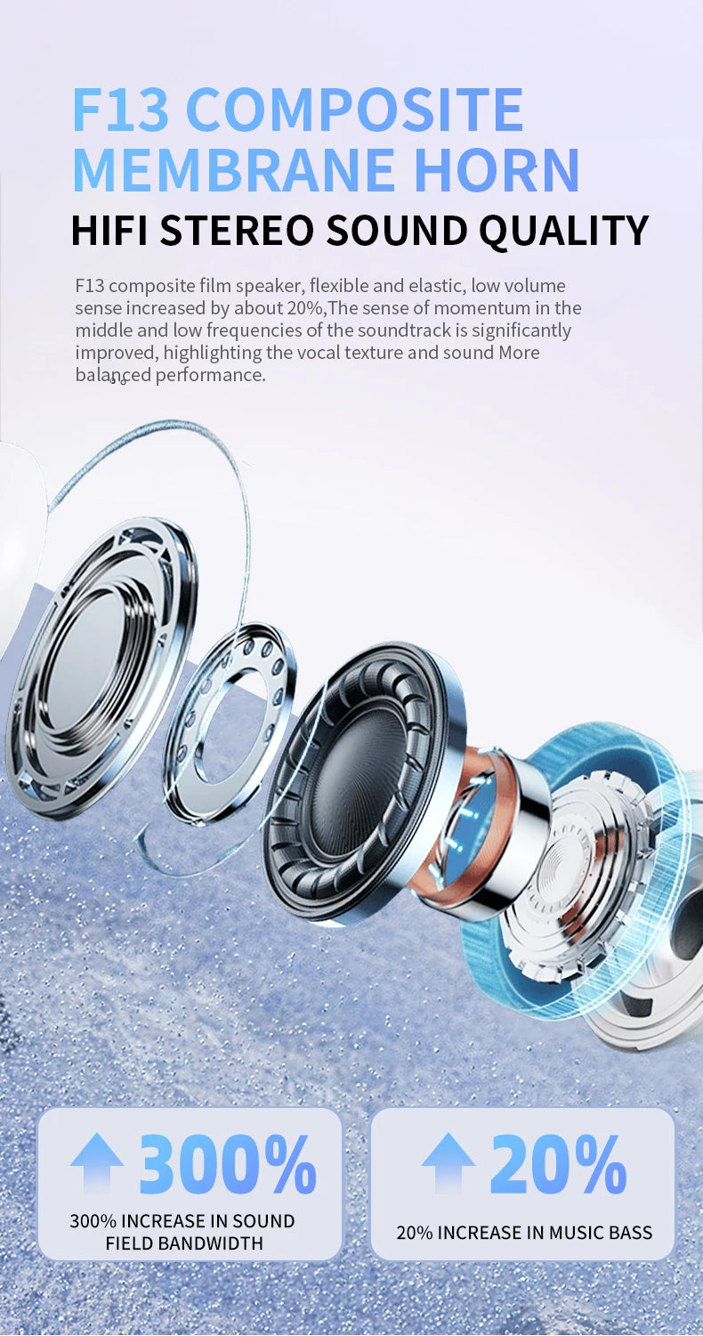 Auricolari Bluetooth Senza Fili Air Pro 2025 TWS HiFi Impermeabili Con Microfono E Supporto Siri
