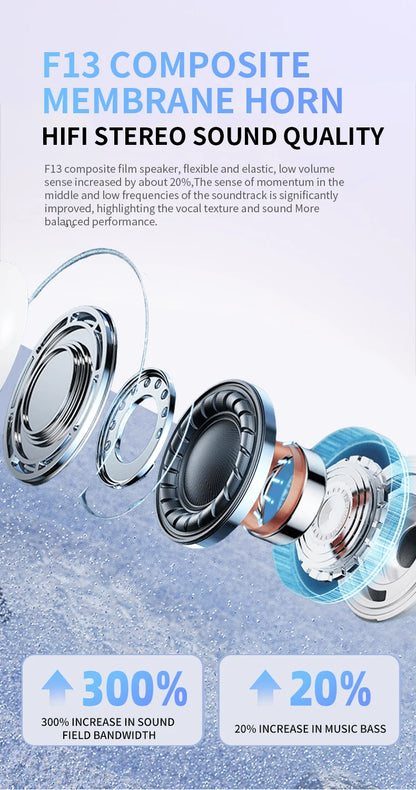 Auricolari Bluetooth Senza Fili Air Pro 2025 TWS HiFi Impermeabili Con Microfono E Supporto Siri