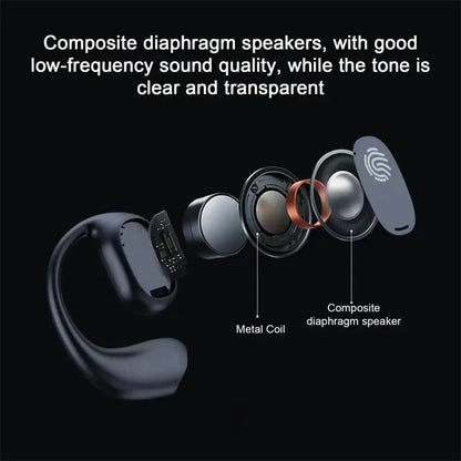 Auricolari Bluetooth Cuffie Wireless con Microfono Integrato Cancellazione Attiva del Rumore Vivavoce Impermeabili