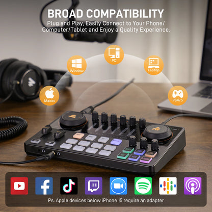 MaonoCaster E2 Gen2 Interfaccia Audio Mixer con Doppio Ingresso XLR per Podcast, Streaming Live e Gaming