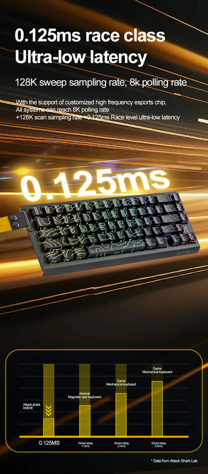 X68HE ATTACK SHARK Tastiera da gioco magnetica meccanica cablata per Pro Gaming Trigg rapido 0,01 mm 8000 Hz SOCD/Rs 0,125 ms 128 K Velocità