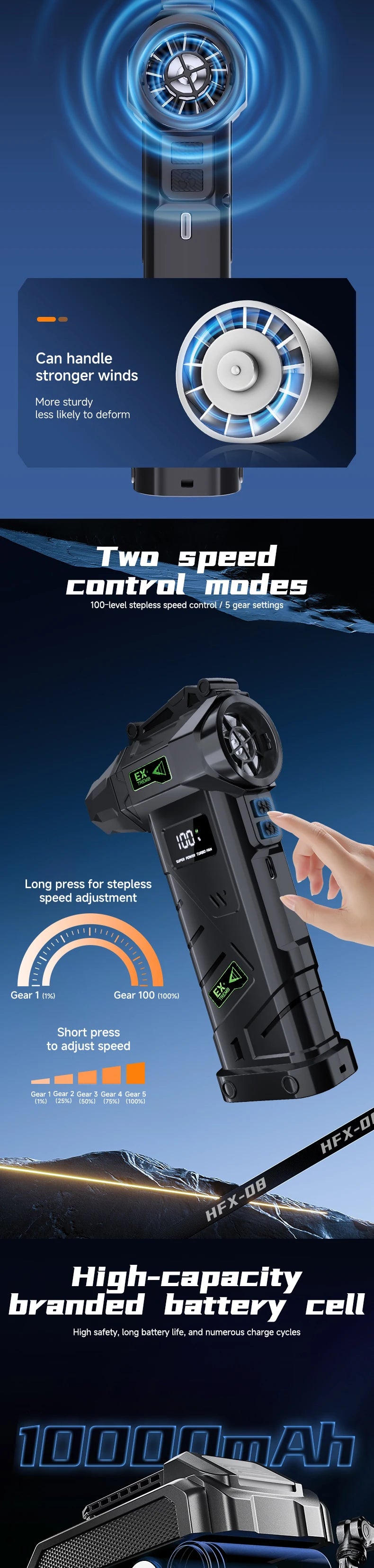 Ventilatore Portatile Getto Turbo Brushless Led Batteria Integrata Per Uso Domestico