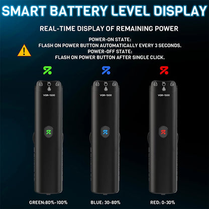 Faro Per Bici Ricaricabile In Alluminio 4500mAh Ip66 Impermeabile 1200 1500 Lumen