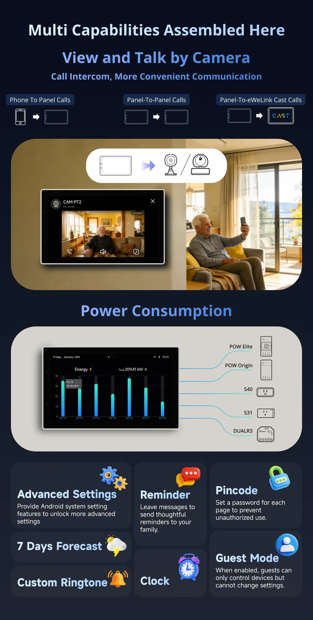 NSPanel Pro 120 Pannello Controllo Smart Home Monitoraggio Consumo Energetico Modulo Zigbee