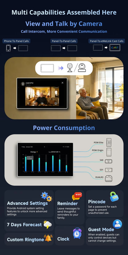 NSPanel Pro 120 Pannello Controllo Smart Home Monitoraggio Consumo Energetico Modulo Zigbee