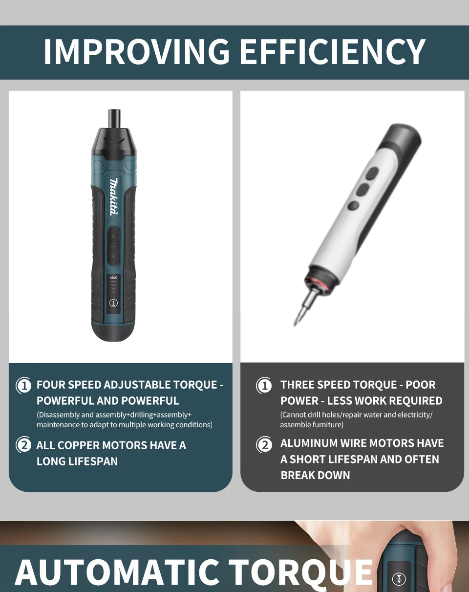 Cacciavite Elettrico Makita A Batteria Regolabile 1300 mAh Strumento Multifunzionale USB Per Smontaggio E Manutenzione