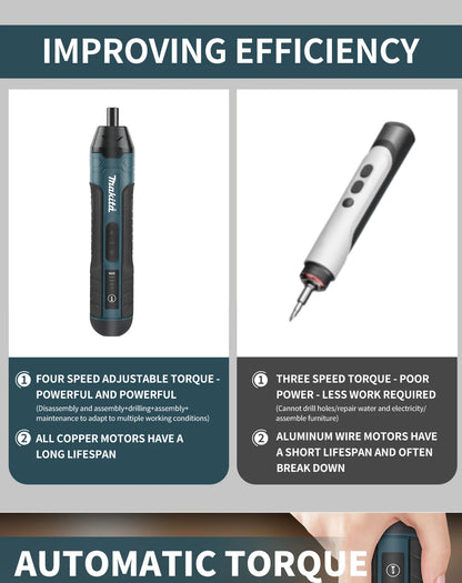 Cacciavite Elettrico Makita A Batteria Regolabile 1300 mAh Strumento Multifunzionale USB Per Smontaggio E Manutenzione