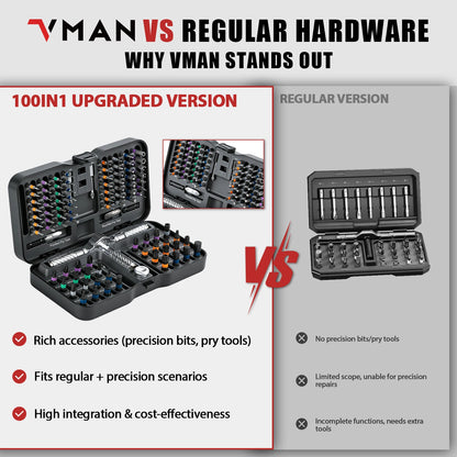 Set Utensili VMAN 66 In 1 Cacciavite Magnetico Senza Ingranaggi Con Punte In Acciaio S2 Per Riparazioni Domestiche