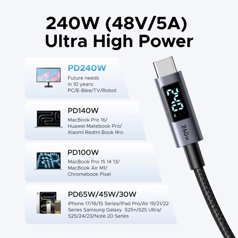 Cavo USB-C PD3.1 240W Ricarica Veloce e Trasferimento Dati, Corpo in Alluminio Nylon Intrecciato