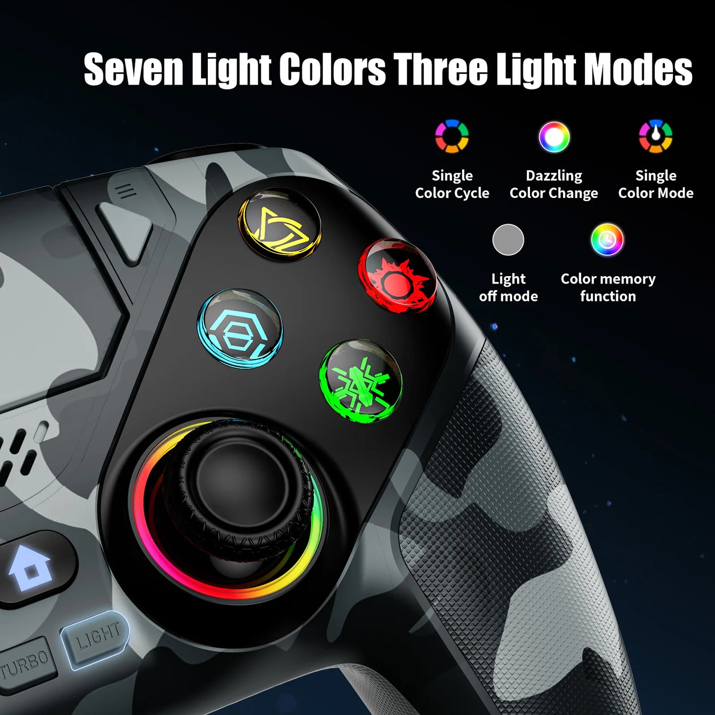 Controller per PS5 Pro/Slim/PC con RGB, Joystick Wireless per Giochi con Funzioni Marco/Turbo, Senza Drift, Effetto Hall, Tasti Posteriori Programmabili