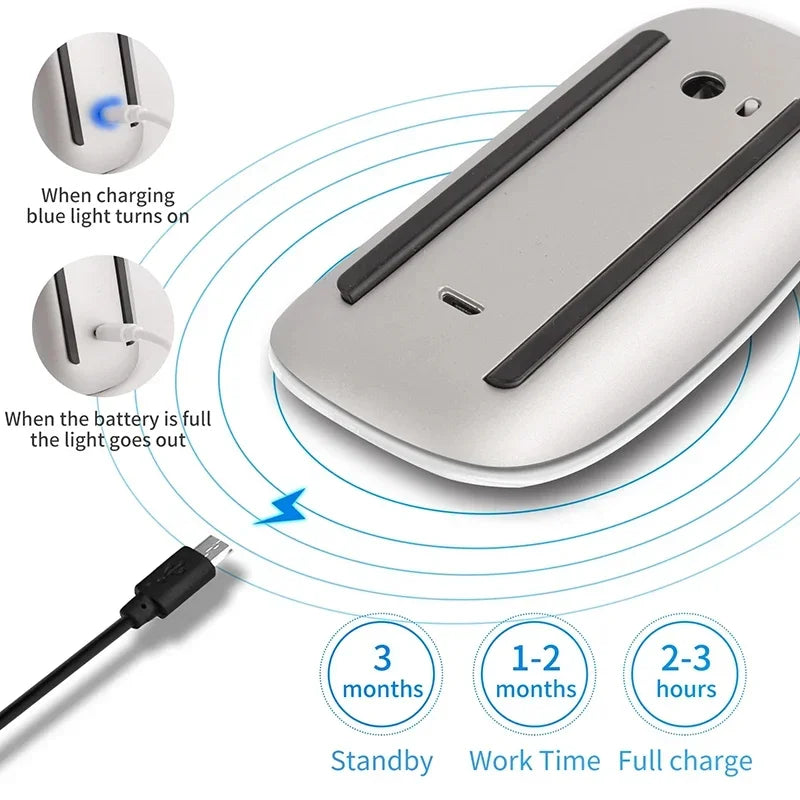 Mouse Wireless Dual Mode Bluetooth Sottile Ergonomico Ricaricabile Con Funzione Touch Per MacBook Air Pro PC Laptop