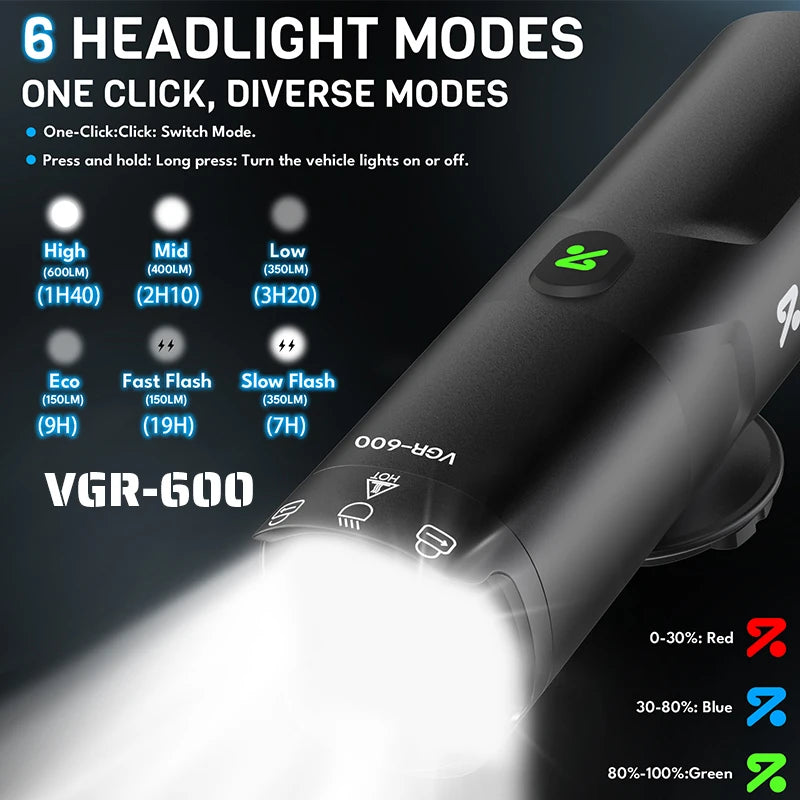 Faro Per Bici Ricaricabile In Alluminio 4500mAh Ip66 Impermeabile 1200 1500 Lumen