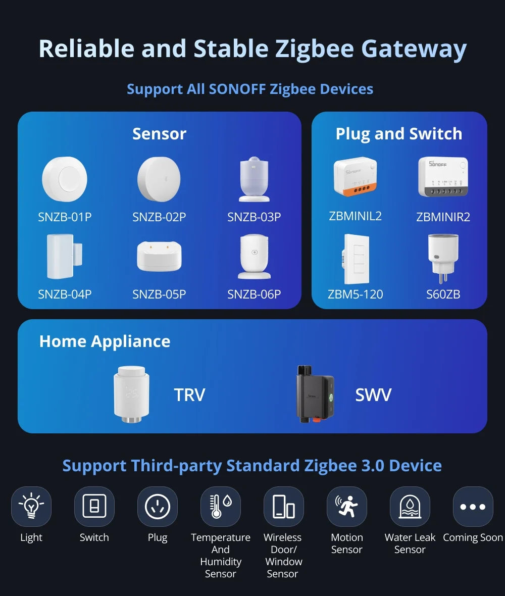 NSPanel Pro 120 Pannello Controllo Smart Home Monitoraggio Consumo Energetico Modulo Zigbee