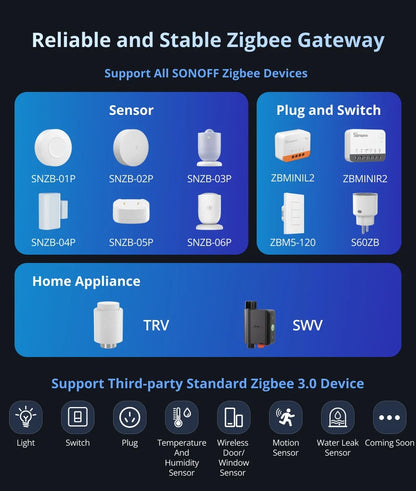 NSPanel Pro 120 Pannello Controllo Smart Home Monitoraggio Consumo Energetico Modulo Zigbee