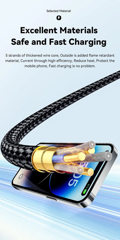 Cavo USB C Ricarica Veloce da 29 W per iPhone 14 13 12 11 Pro Max iPad e MacBook