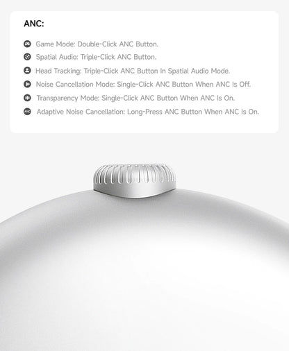 Picun F8 Pro Cuffie Bluetooth Wireless Cancellazione Attiva del Rumore Audio Spaziale 3D e Latenza Bassa