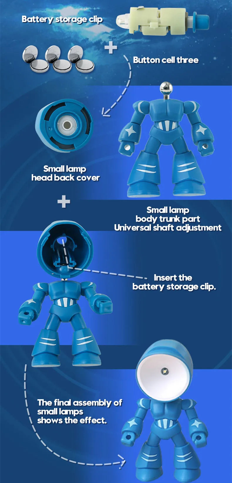 Luce Notturna LED A Forma Di Eroe Dei Cartoni Animati Lampada Da Tavolo Per Cameretta Regalo Bambini