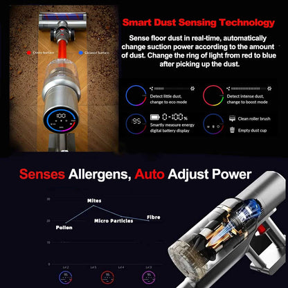 Aspirapolvere Portatile Senza Fili Con Display LED Tattile Sensore Polvere E Controllo Velocità Automatico