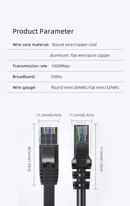 Cavo Ethernet Cat6 UTP RJ45 5m 10m 15m Per Router Portatile E Computer Ad Alta Velocità