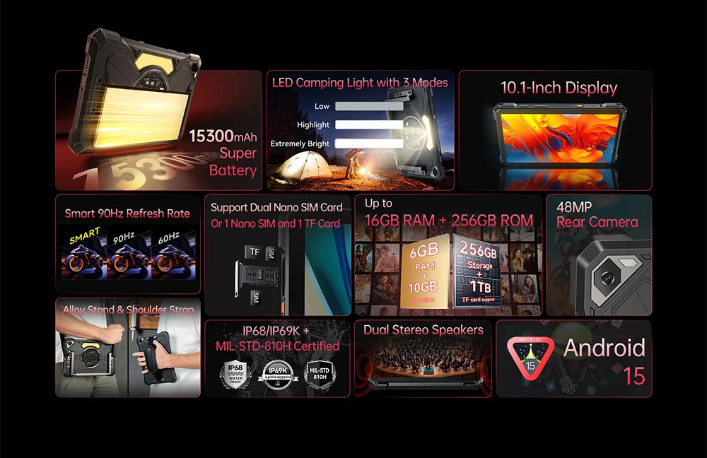Tablet Android Cubot Tab Kingkong S 10,1 pollici, Batteria 15300 mAh, 6 Gb Ram, 256 Gb Storage, Fotocamera 48 Mp