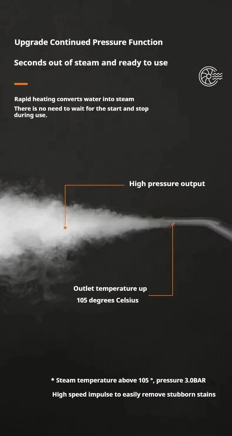 Pulitore a vapore da 1,2 litri Sterilizzazione ad alta temperatura Aria condizionata Cappa da cucina Pulitore a vapore per casa/auto 220 V/110 V Spina UE/USA