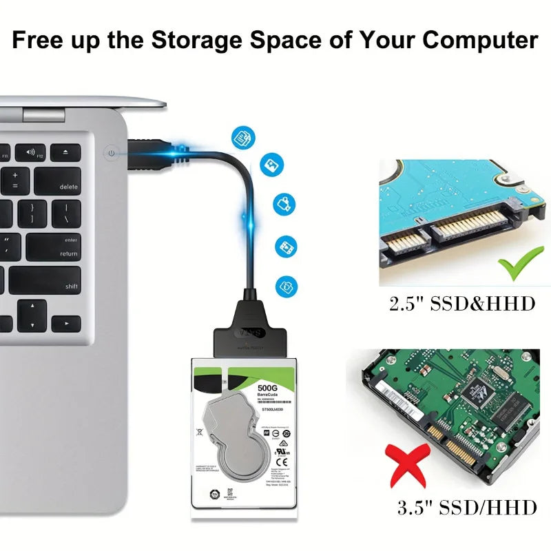 Cavo Adattatore SATA USB 3.0 E 2.0 Type C Per HDD SSD Da 2,5 Pollici Trasferimento Dati E Espansione Archiviazione