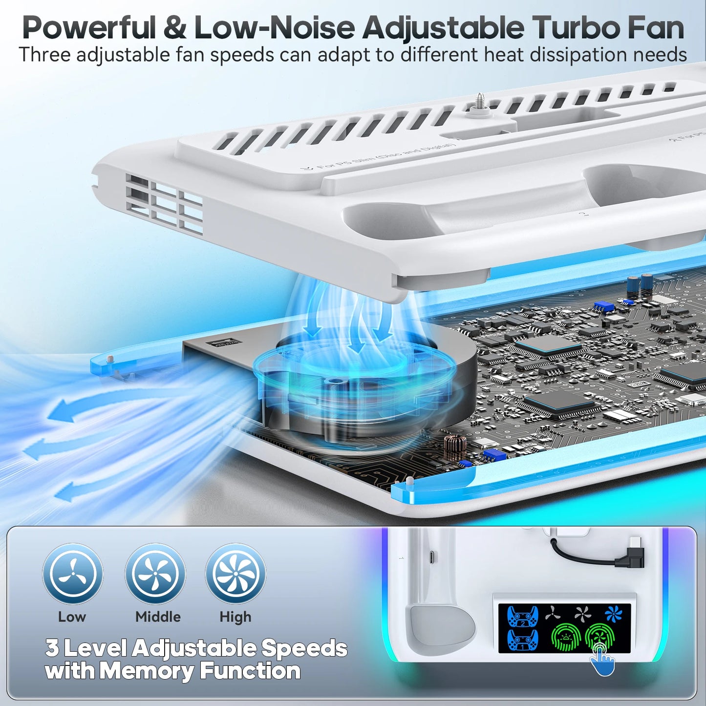 Supporto PS5 Con Ventola Raffreddamento RGB E Base Stabile Per Console Slim E Pro