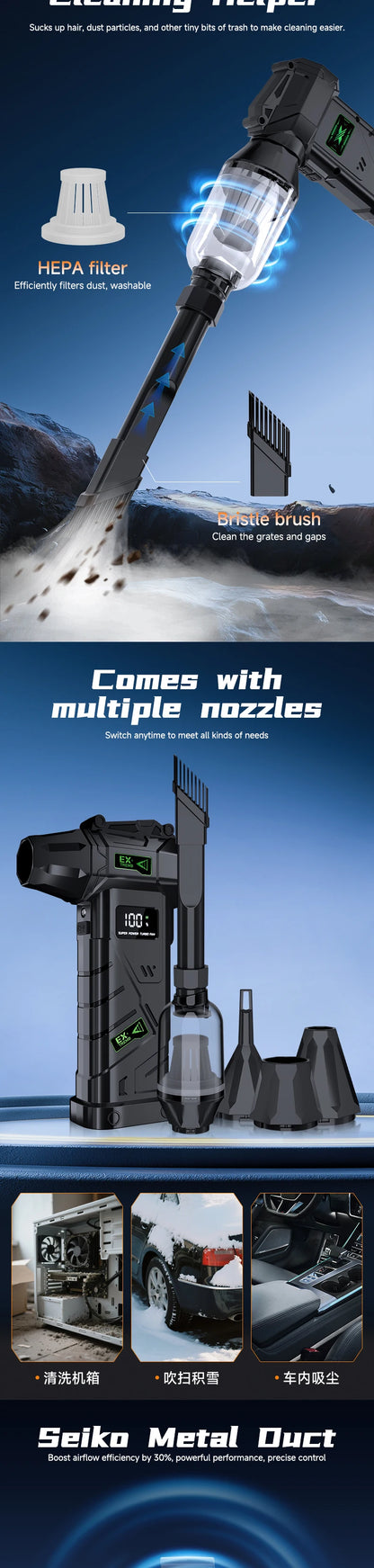 Ventilatore Portatile Getto Turbo Brushless Led Batteria Integrata Per Uso Domestico