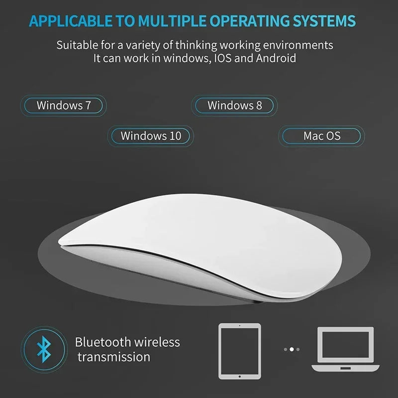 Mouse Wireless Dual Mode Bluetooth Sottile Ergonomico Ricaricabile Con Funzione Touch Per MacBook Air Pro PC Laptop