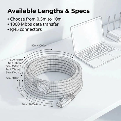 Cavo Ethernet Cat6 da 0,5/1/2/3/5/10/15/20/30/50M RJ45 UTP 1000Mbps Cavo di rete Cavo LAN Cavo Internet Cavo del router Cavo del computer