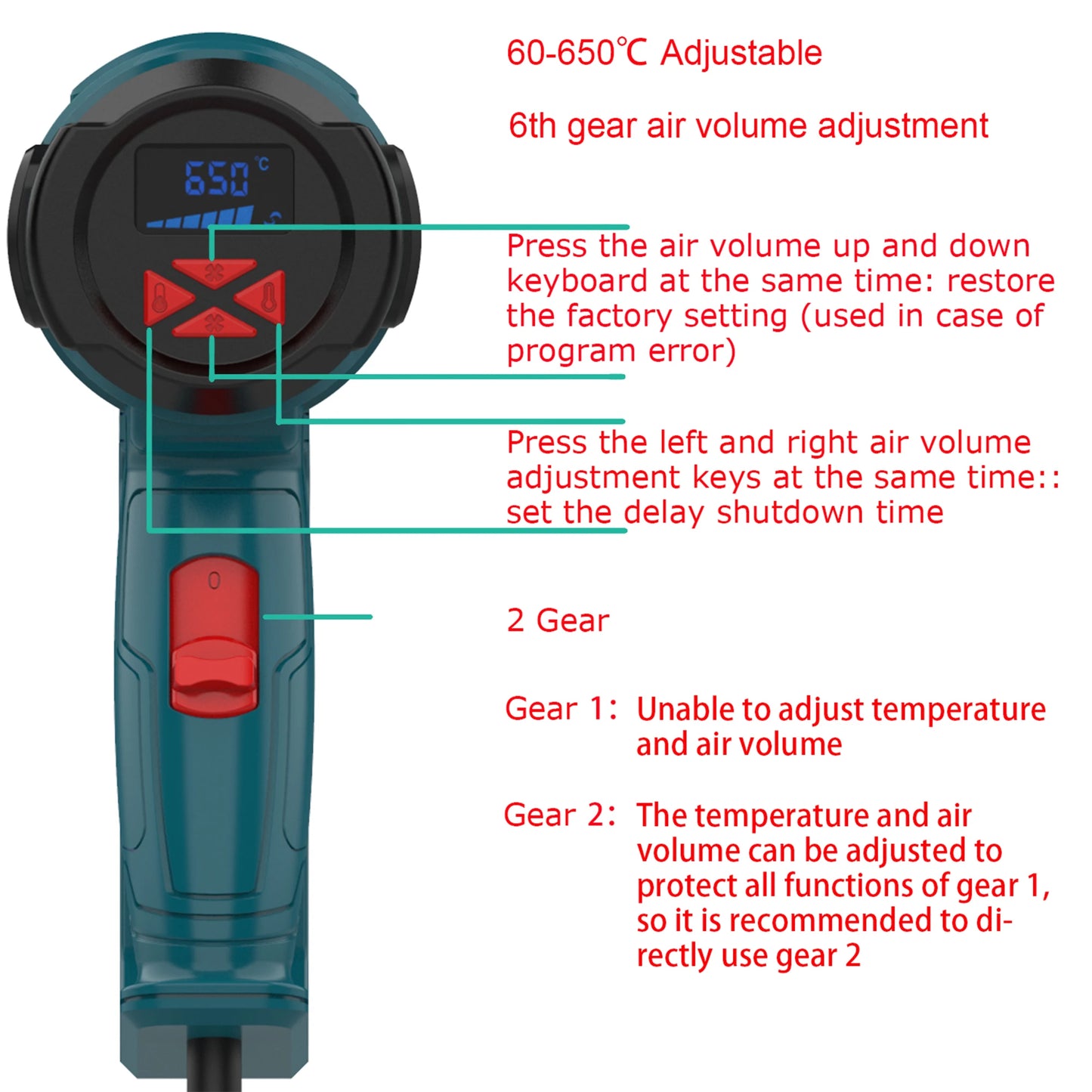 Pistola Termica 220V 2000W Variabile Avanzata Pistola ad Aria Calda Elettrica Avanzata con Temperature Regolabili