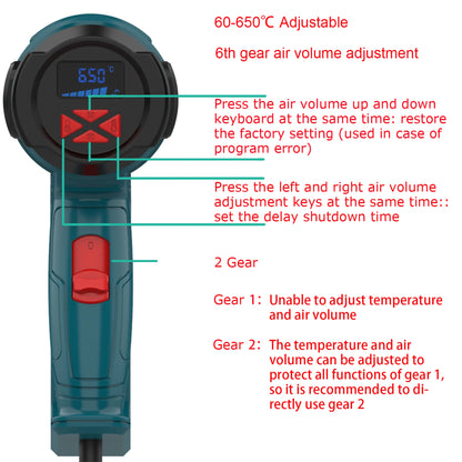 Pistola Termica 220V 2000W Variabile Avanzata Pistola ad Aria Calda Elettrica Avanzata con Temperature Regolabili