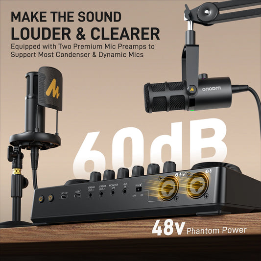 MaonoCaster E2 Gen2 Interfaccia Audio Mixer con Doppio Ingresso XLR per Podcast, Streaming Live e Gaming