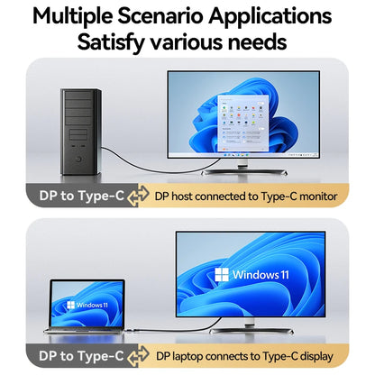 Cavo USB C a DisplayPort 2.1 8K60Hz 4K144Hz Thunderbolt 4 e 3 Tipo C a DP per MacBook Proiettore