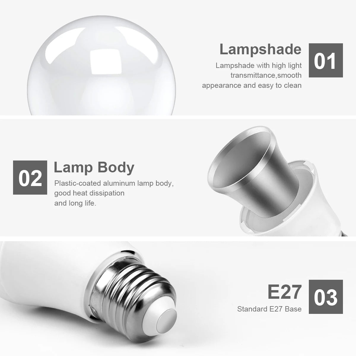 Lampadina Led E27 Con Sensore Di Movimento 220V Attivazione Automatica Luce Notturna Per Scale E Garage