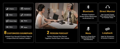 MaonoCaster E2 Gen2 Interfaccia Audio Mixer con Doppio Ingresso XLR per Podcast, Streaming Live e Gaming