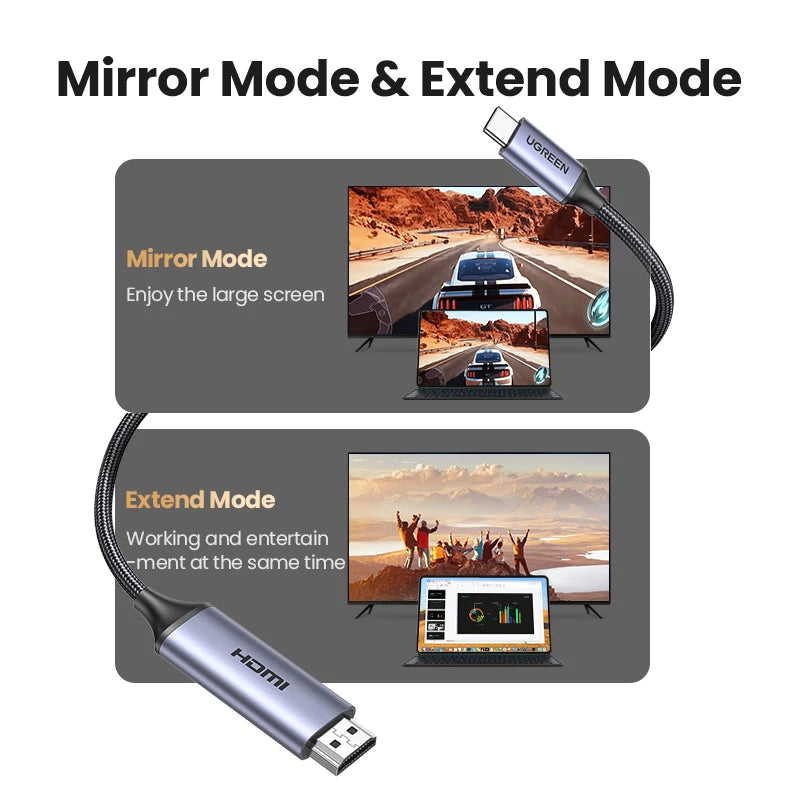 UGREEN Cavo USB C a 4K 8K compatibile HDMI 8K/60Hz 4K/120Hz per MacBook Pro iMac iPad Pro per Samsung Galaxy USB C a HDMI 2.1