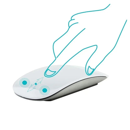 Mouse Wireless Dual Mode Bluetooth Sottile Ergonomico Ricaricabile Con Funzione Touch Per MacBook Air Pro PC Laptop