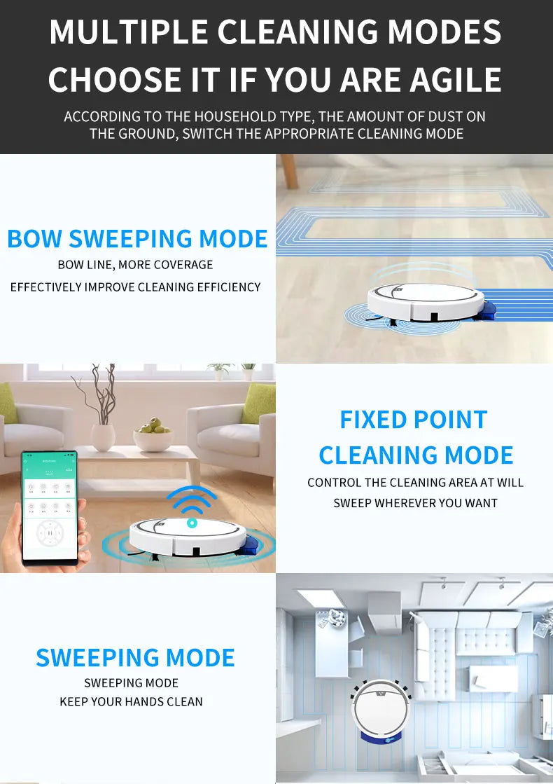 Aspirapolvere Robot Smart 2800 Pa Senza Fili Controllo Remoto Pulisce Pavimenti Asciutti e Bagnati