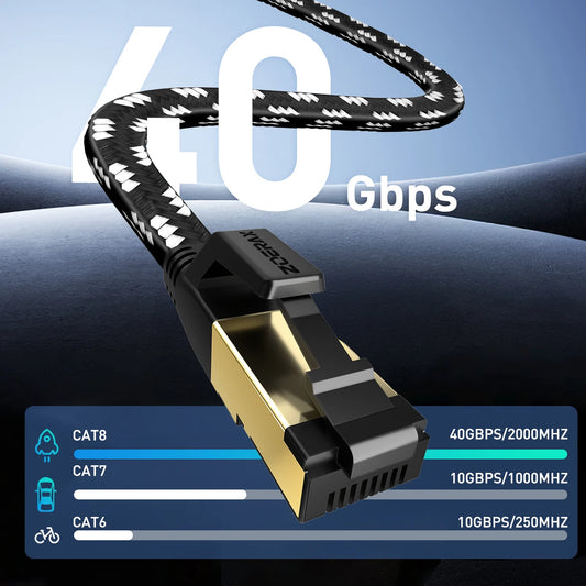 Cavo Ethernet Cat8 ZoeRax 40 Gbps Schermato Compatibile con Cat6a 7 8 Lunghezza Variabile da 0.3 a 30 m