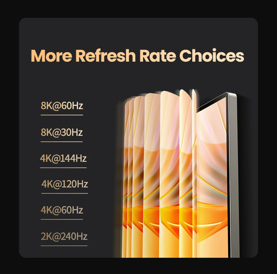 UGREEN Cavo USB C a 4K 8K compatibile HDMI 8K/60Hz 4K/120Hz per MacBook Pro iMac iPad Pro per Samsung Galaxy USB C a HDMI 2.1
