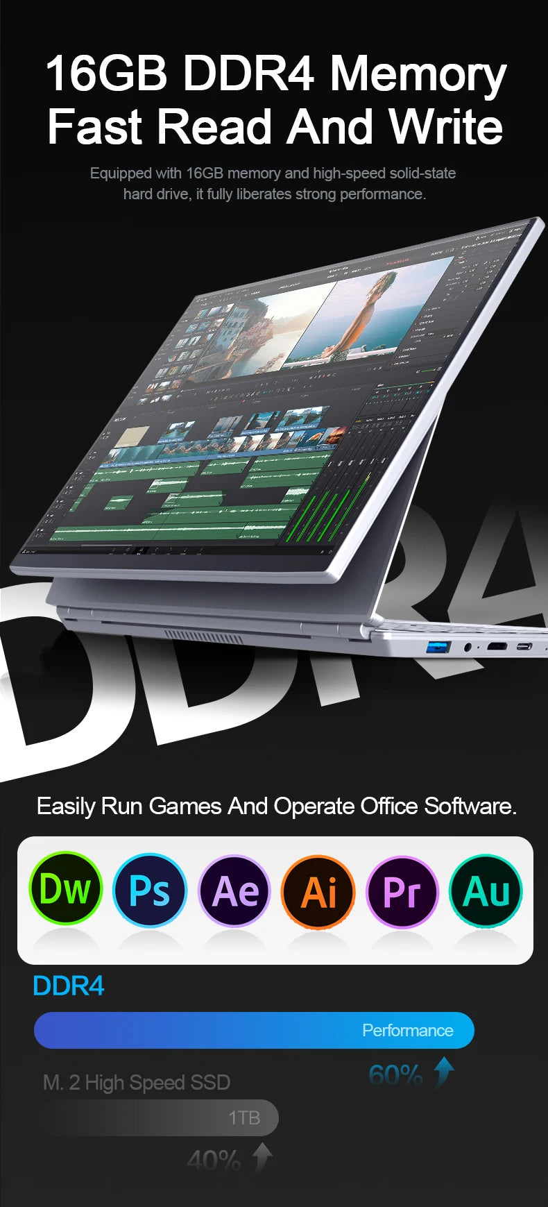 Laptop 14 Pollici Touch Screen 4 In 1 Con Windows 11 Celeron N95 16GB RAM Notebook Per Studenti