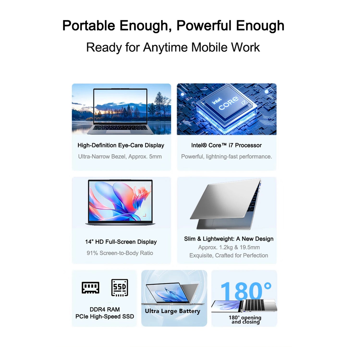 Portatile Windows 11 Pro Con Intel Core i7-8650U, 32 GB RAM, SSD 2 TB, Schermo 1920x1080