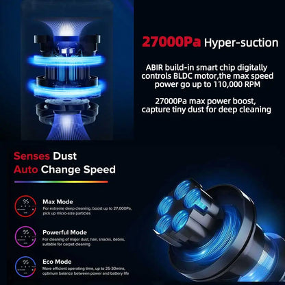 Aspirapolvere Portatile Senza Fili Con Display LED Tattile Sensore Polvere E Controllo Velocità Automatico