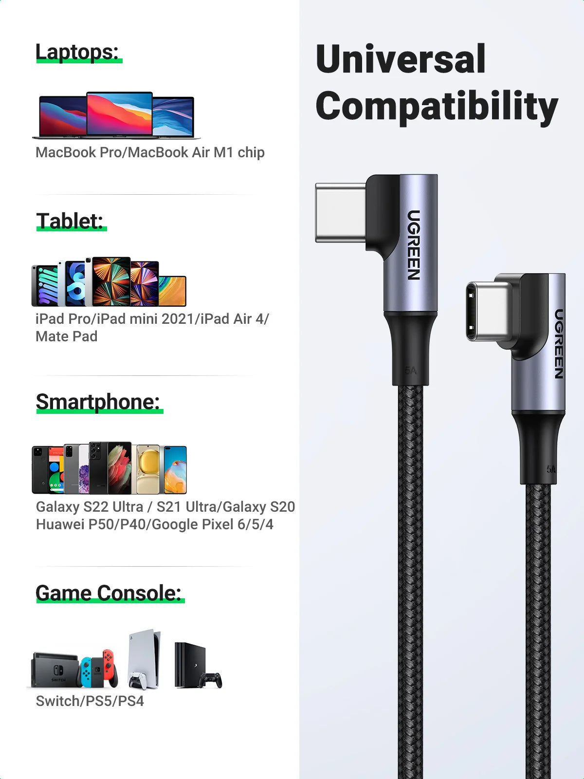 Cavo USB C Angolo Retto 90 Gradi PD 100W Per Ricarica Veloce Compatibile Con Iphone MacBook Samsung Ipad