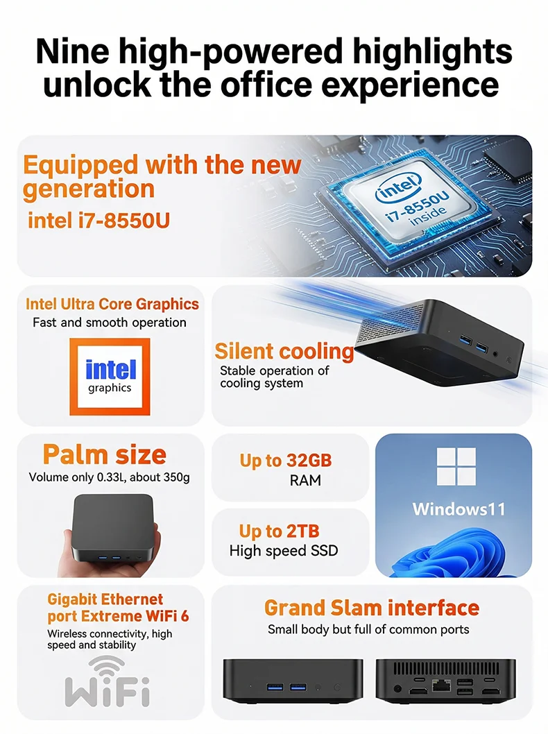 NUOVO MINI PC Computer Windows 11 Intel Core i7-8550U 16GB/32GB RAM 1TB/2TB SSD Mini PC da gioco Desktop Computer Supporta 4K HD