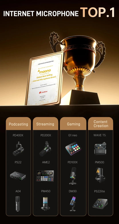 MaonoCaster E2 Gen2 Interfaccia Audio Mixer con Doppio Ingresso XLR per Podcast, Streaming Live e Gaming