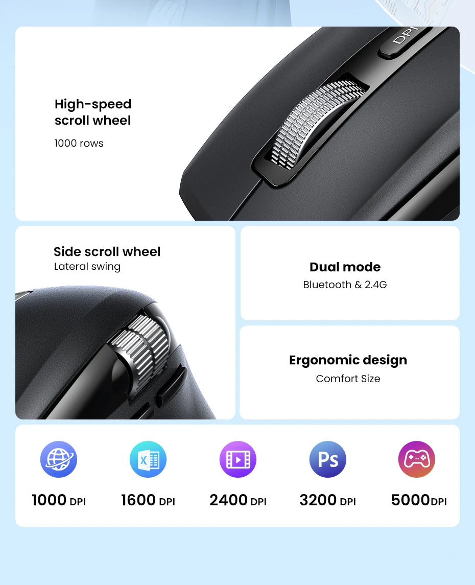 Mouse Senza Fili Ergonomico con DPI 5000 Bluetooth 5.4 e 2.4 GHz MacBook Tablet Laptop PC