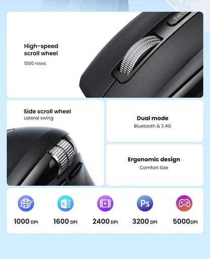 Mouse Senza Fili Ergonomico con DPI 5000 Bluetooth 5.4 e 2.4 GHz MacBook Tablet Laptop PC