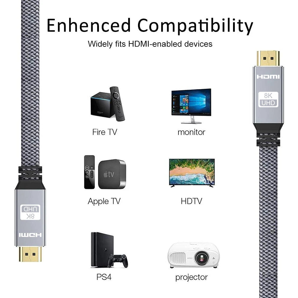 Cavo HDMI 2.1 Piatto Intrecciato 48Gbps, 8K60, 4K120, 144Hz Con 3D eARC HDCP 2.2 e 2.3 Compatibile Roku TV PS5
